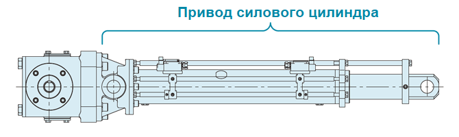 Воздушные фильтры прикреплены к приводу